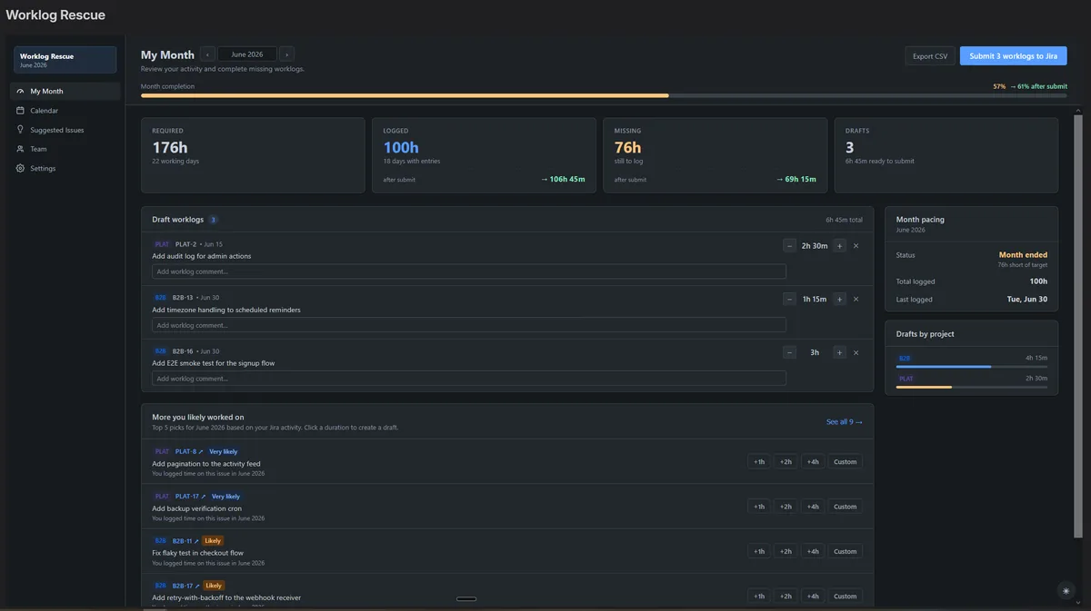 My Month dashboard: hours logged versus required, pacing, and days remaining.