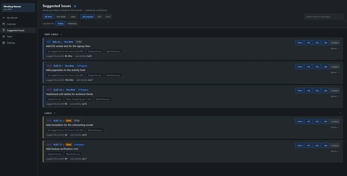 Suggested Issues list: each issue ranked Very likely or Likely, with the reason it surfaced.
